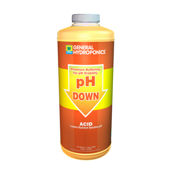 pH Down